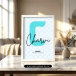 Naming frame - Image 11